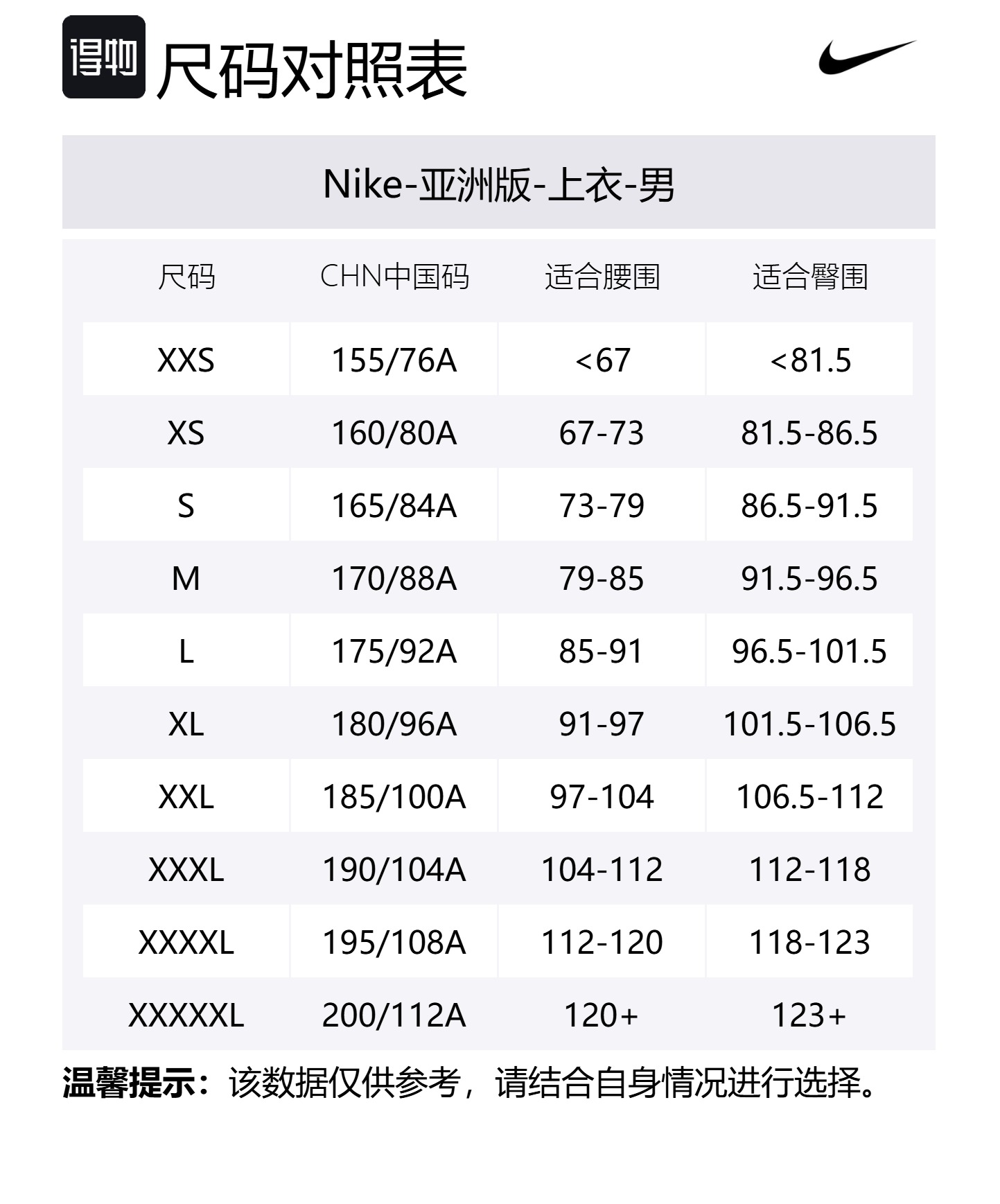 Футболка Acg 'Walking Tree' Nike, белый — фото 2