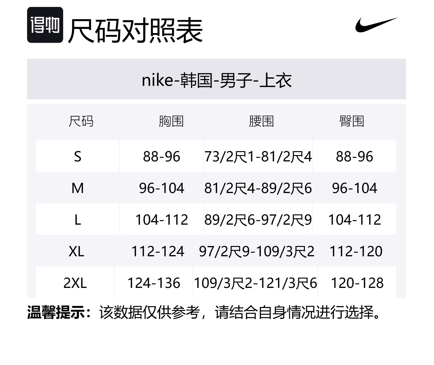 Nike Футболка DryDri FIT ADV Seride мужская white — фото 2