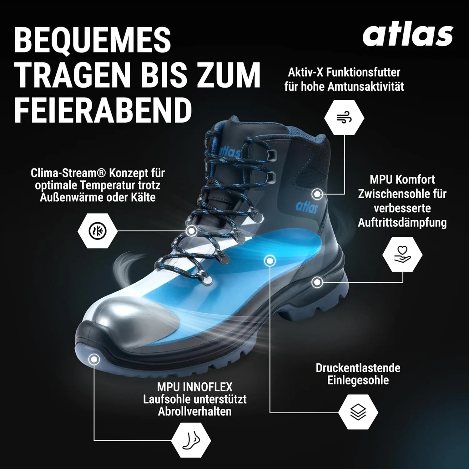 Защитная обувь Atlas Alu-Tec 735 XP ESD, черный — фото 3