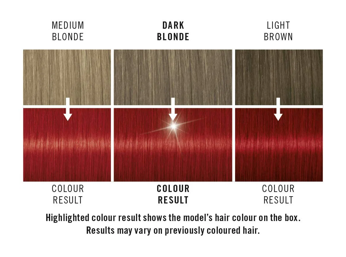 Стойкая краска для волос «Live XXL Colour Intense 35 Real Red» от Schwarzkopf Live, Real Red 035 — фото 3