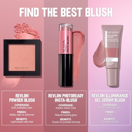 Румяна Illuminance Gel Serum сияющий коралловый Revlon — фото 2