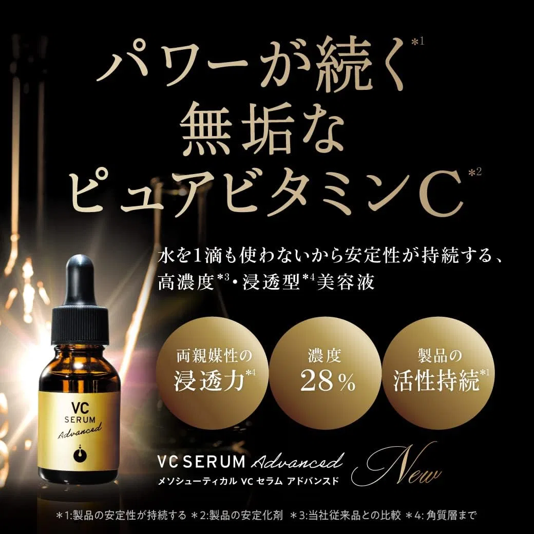 Сыворотка для лица Vitamin C Advanced Mesucal 20 мл — фото 2