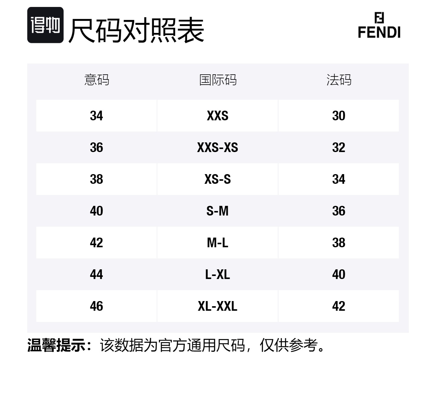 FW22 Трикотаж Женский Серый FENDI — фото 3