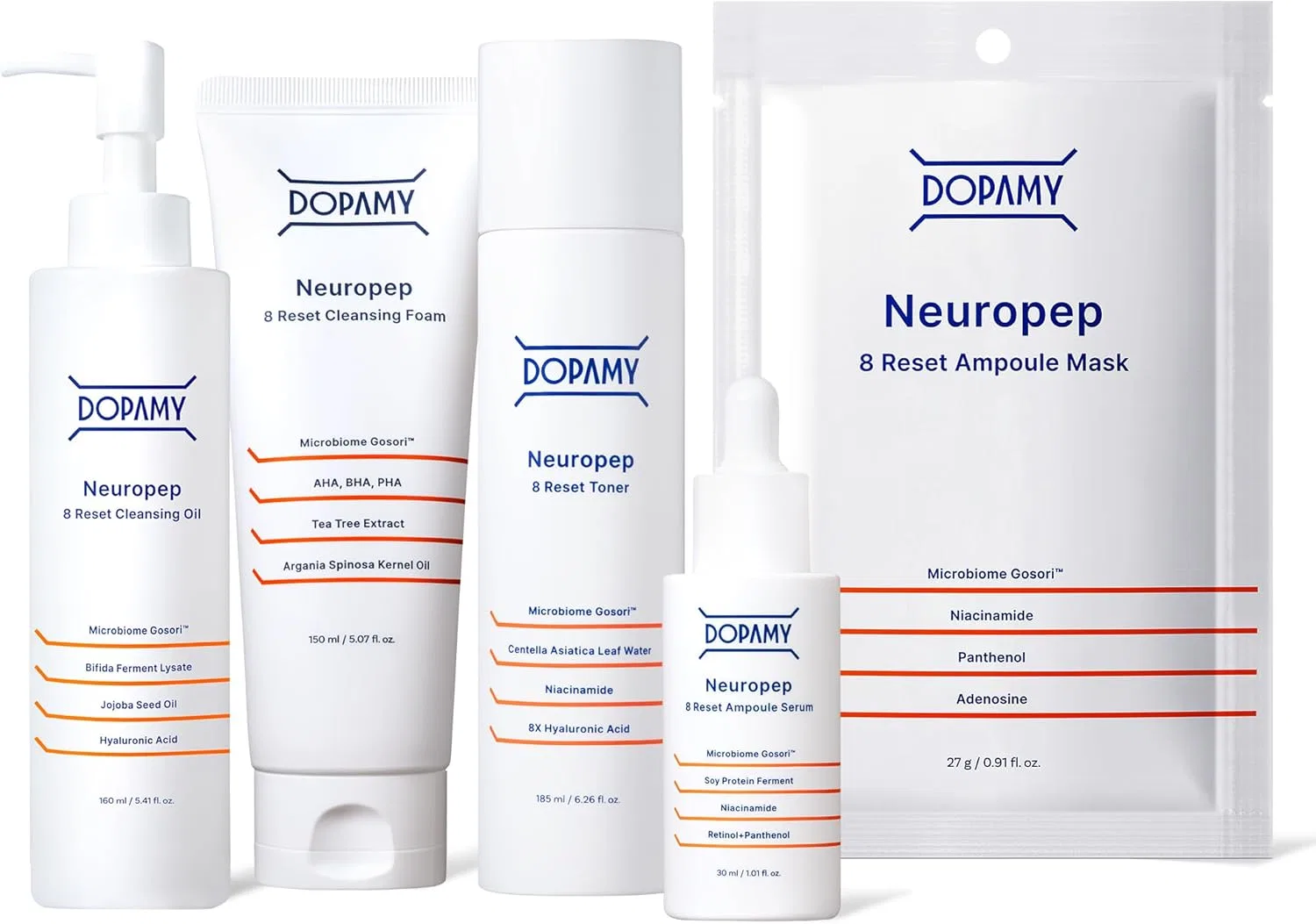 Набор средств для ухода за кожей DOPAMY Neuropep 8R, 5 предметов