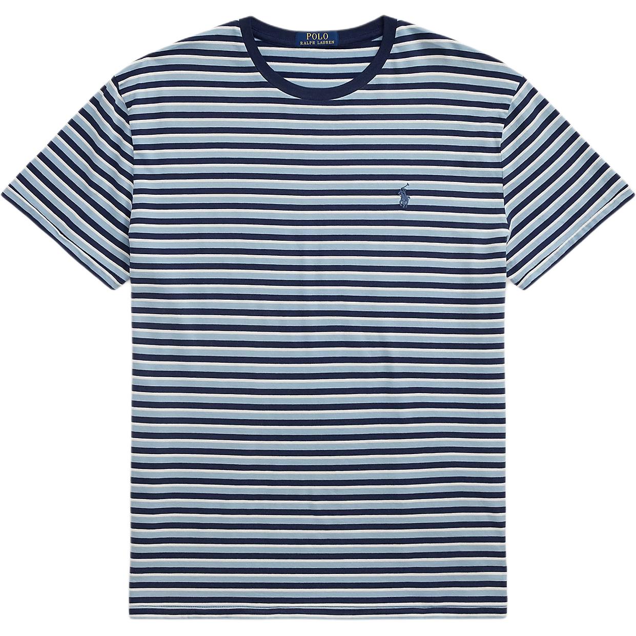 Полосатая футболка Polo Ralph Lauren, синий