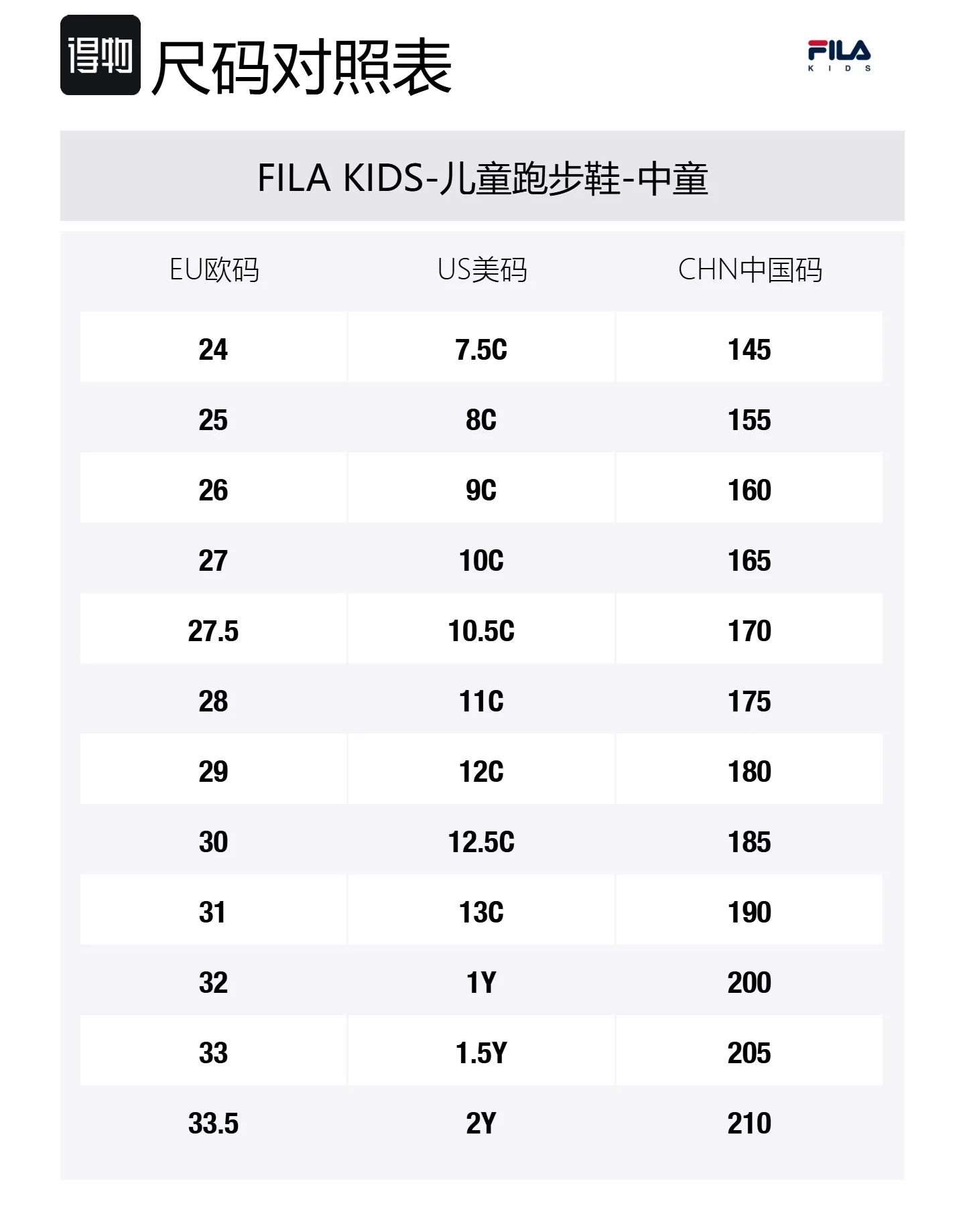 FILA KIDS Детские кроссовки для бега с легкой амортизацией low top белый/нежно-розовый для детей 3-7 лет — фото 2
