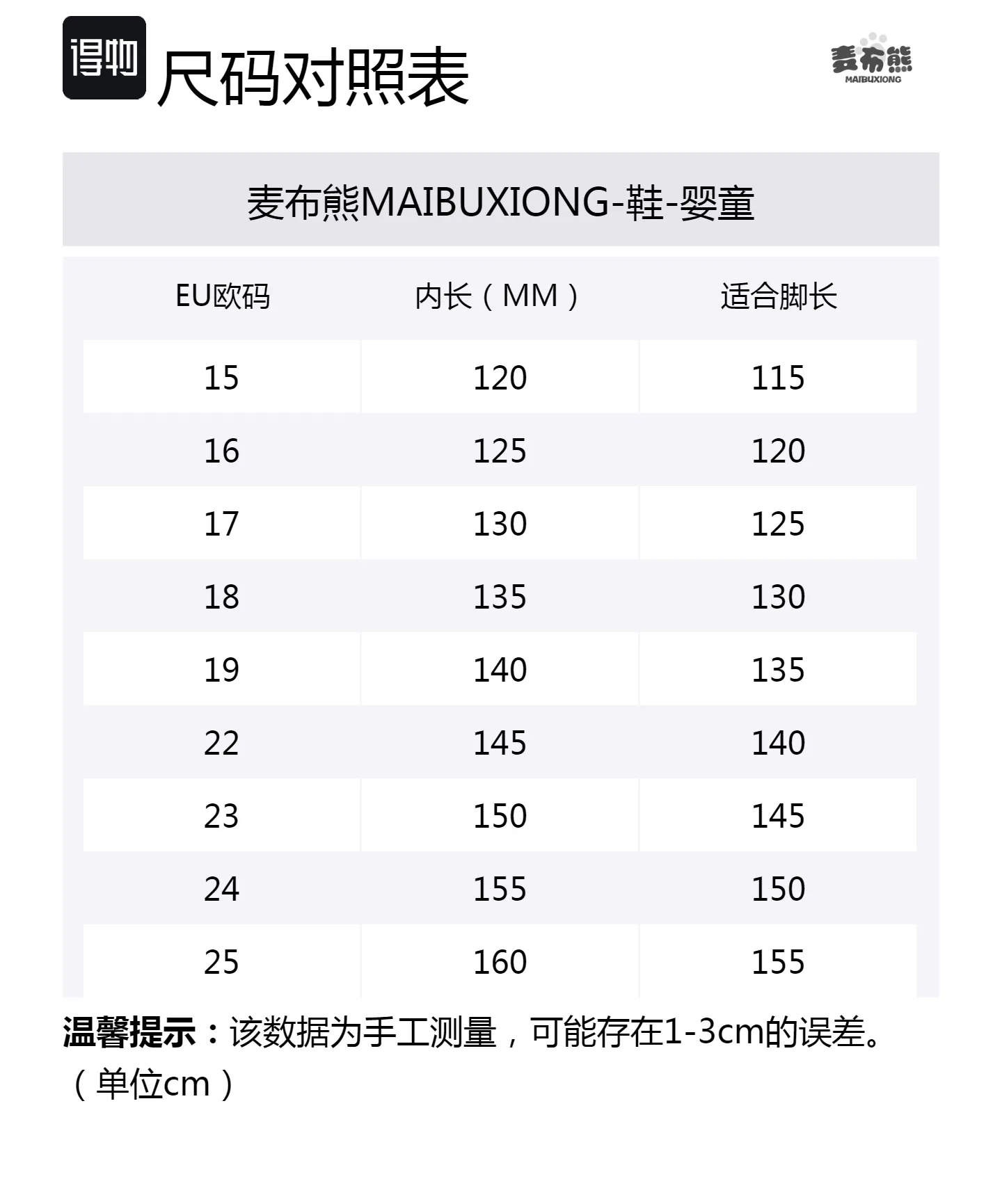 Детские нескользящие сандалии для малышей MAIBUXIONG, оранжевый — фото 2