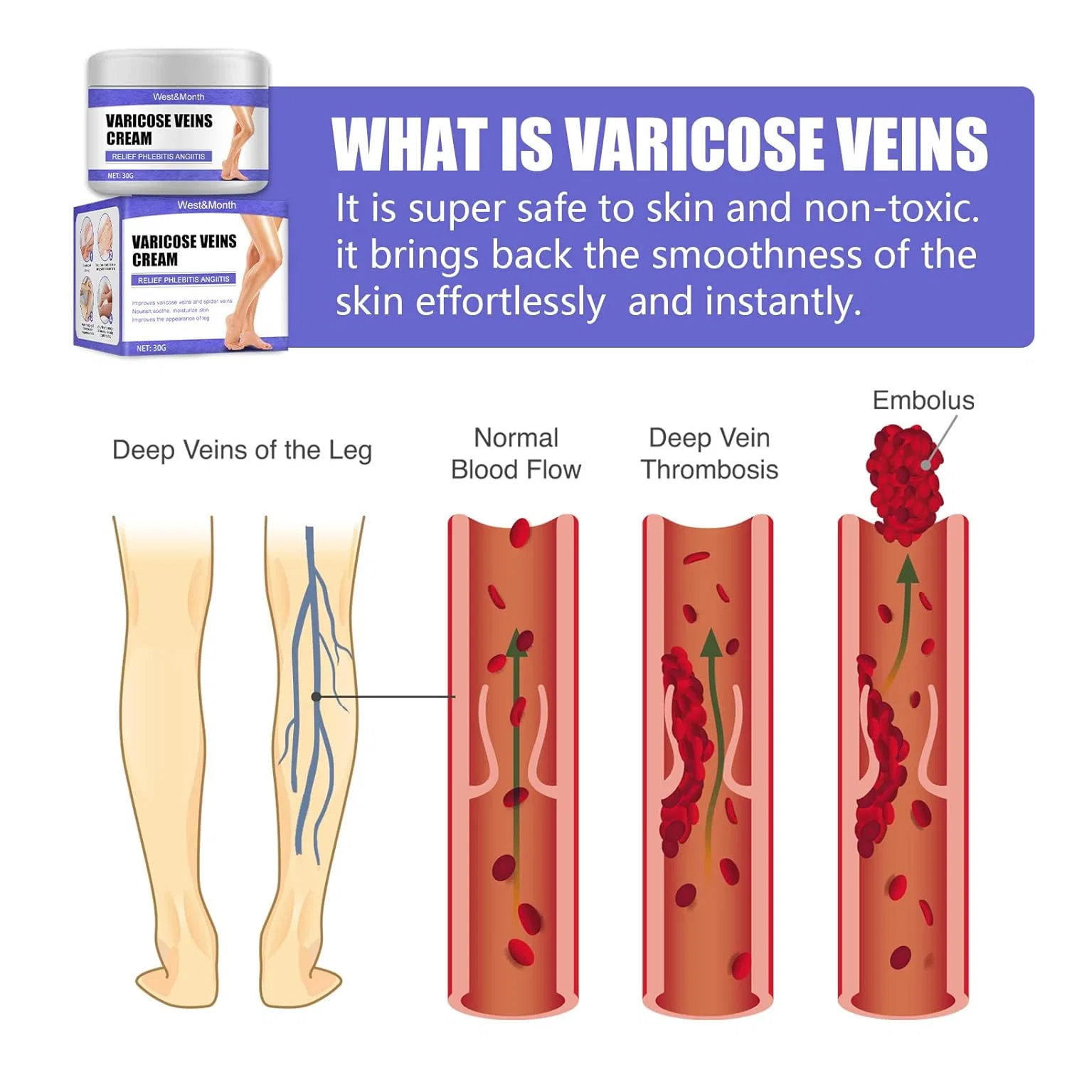 Крем для лица Sovtay — Для вен Vein Care Fading Cream , 3 Pieces, 30 г — фото 4