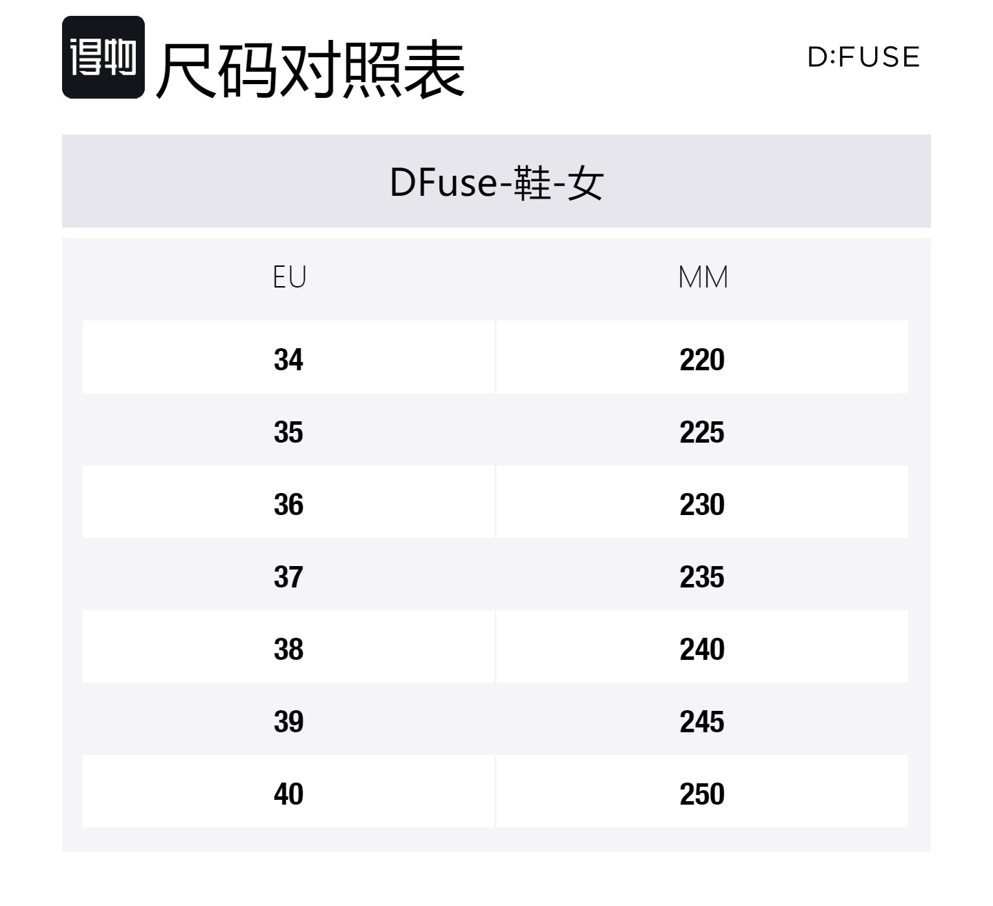 D:FUSE SCANDINAVIA D FUSE SCANDINAVIA повседневные женские туфли цвета хаки, цвет Khaki Green — фото 4