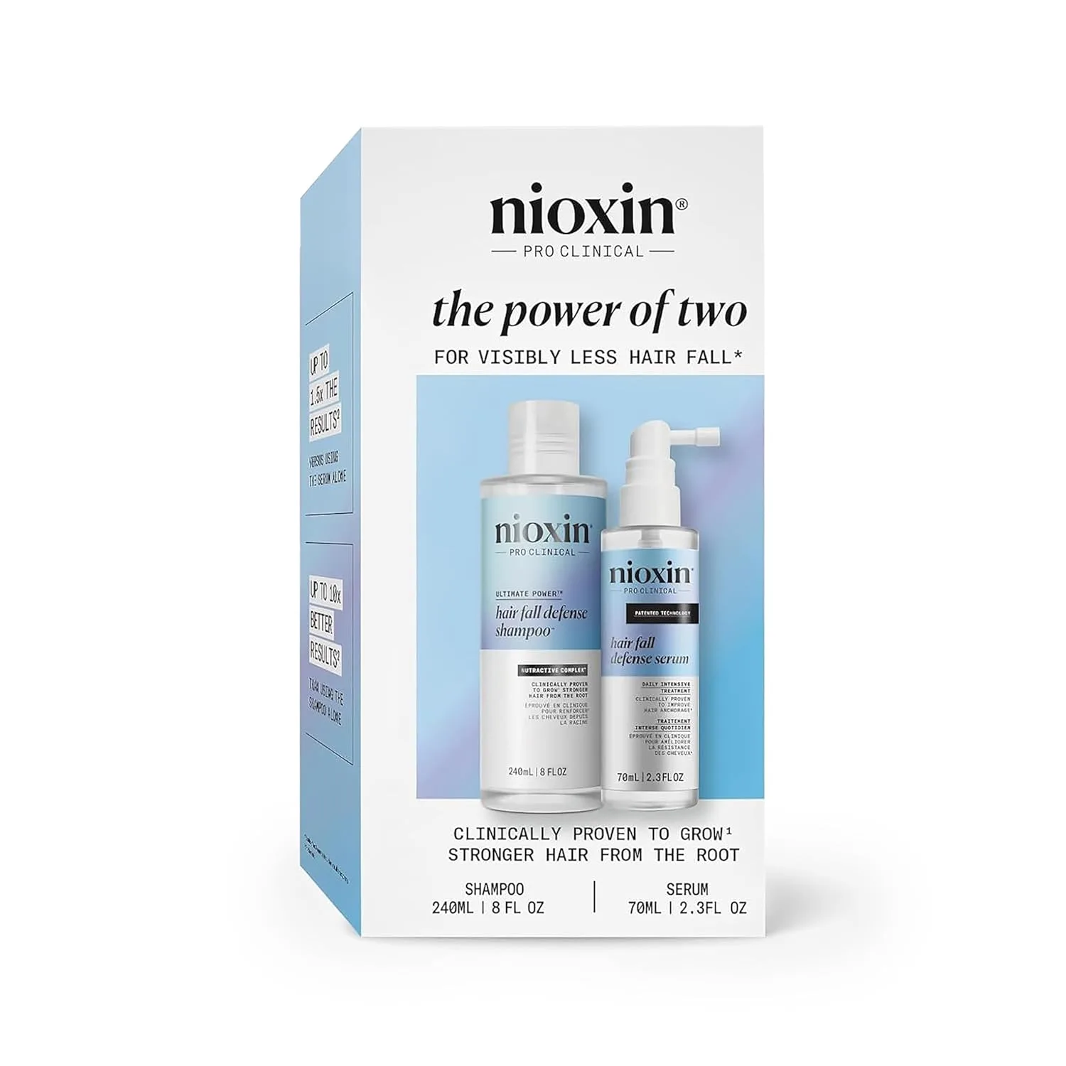 Набор Nioxin Hair Fall Defense Kit Duo Sets | Сила двух средств: шампунь от выпадения волос и интенсивное ежедневное несмываемое средство для тонких волос. 308 мл (1 шт.)