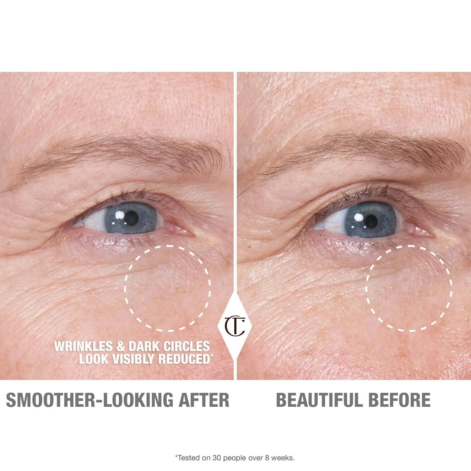 Charlotte Tilbury Cryo-Recovery Eye Serum - охлаждающее средство от темных кругов под глазами, борется с морщинками и отечностью, с кофеином для упругости кожи — фото 3