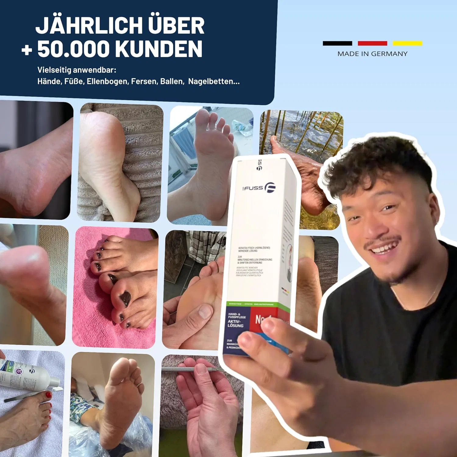 Средство для удаления мозолей и кутикулы Mr. Fuss Solution No. 1, 200 мл Mr. Fuss — фото 4