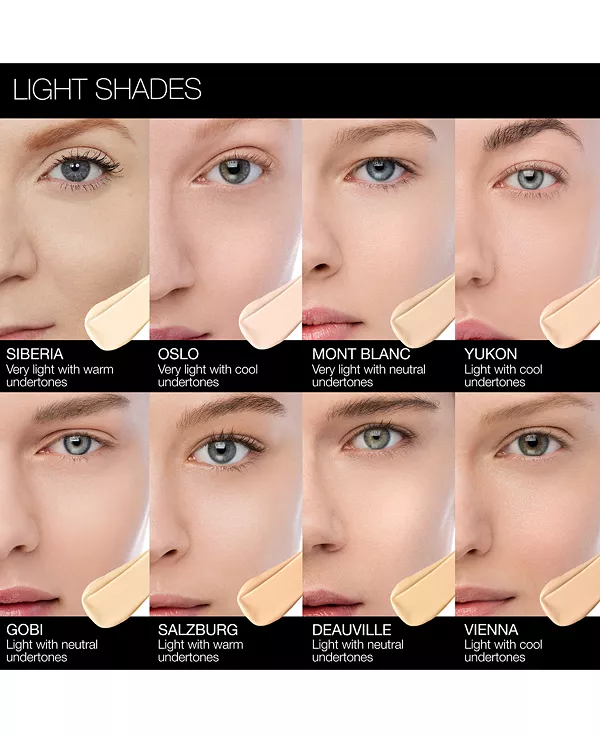 Стойкая тональная основа с естественным сиянием, 1 унция. Nars, yukon (l2.5 - light with cool undertones) — фото 4