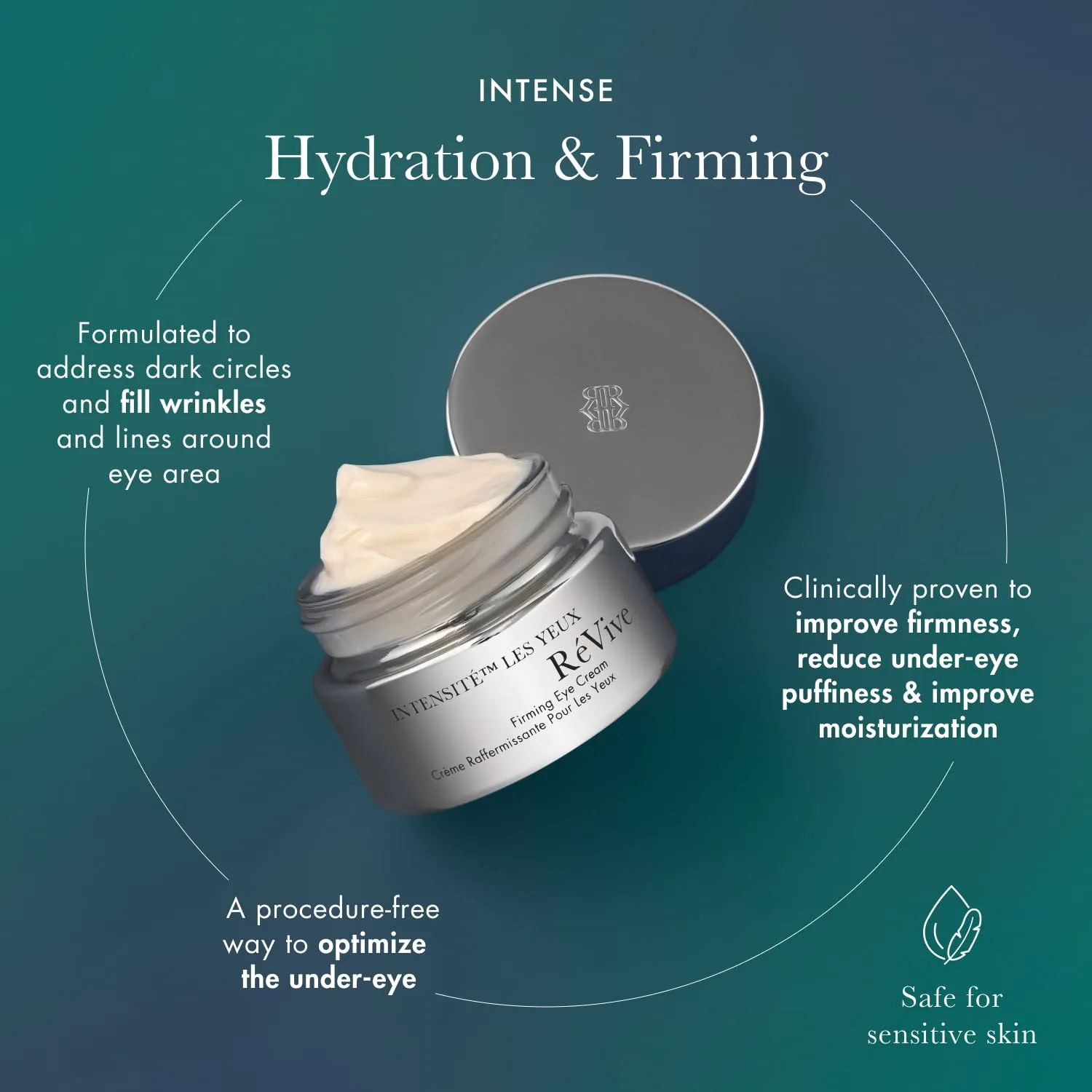 Крем для век RéVive Firming Eye Cream - Intensité Les Yeux увлажняющий и против отеков, улучшает темные круги, морщины и тонкие линии, с гиалуроновой кислотой, 15 мл — фото 3