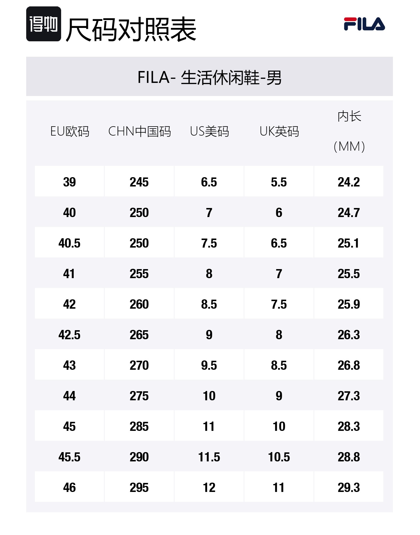 FILA FLUID 6 устойчивые к истиранию, дышащие, легкие низкие кеды мужские Black — фото 2