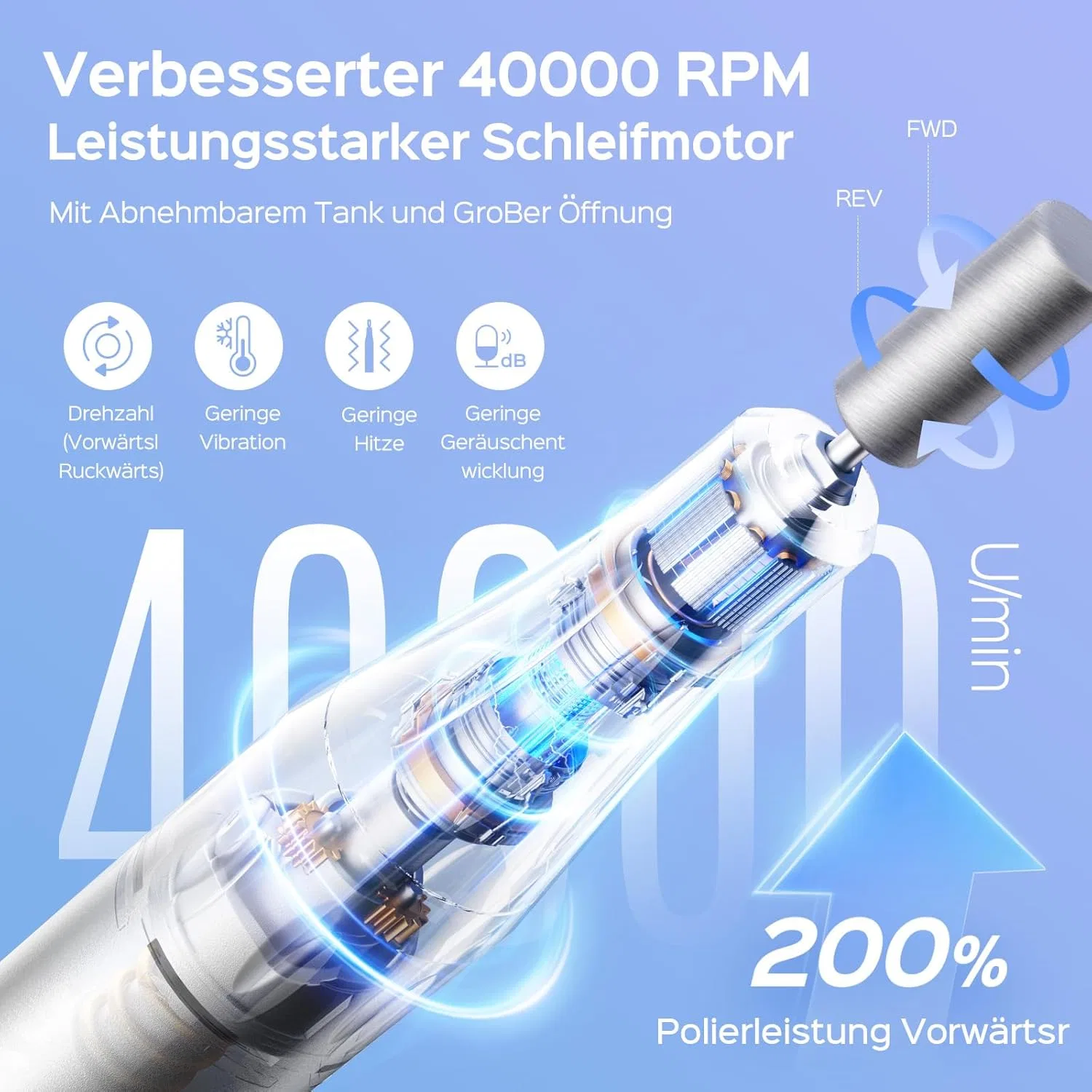 Электрический аппарат для маникюра COSLUS E51, 40000 об/мин, 6-в-1 Coslus, White — фото 3