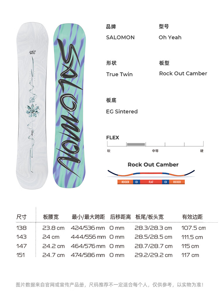 

Salomon Сноуборд Freestyle Multi-Series HUCK KNIFE OH YEAH, 138 см