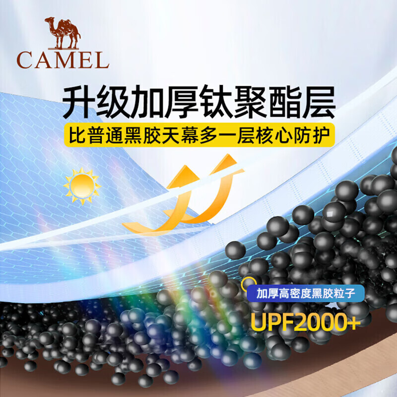 

Camel открытый титановый виниловый тент для кемпинга, защита от солнца и непромокаемый тент, оборудование 133CA6B020