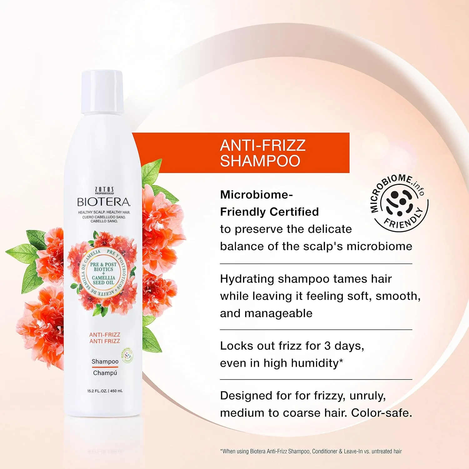 Шампунь против пушистости Biotera Anti Frizz Smoothing 946 мл (2 шт.), Green — фото 2