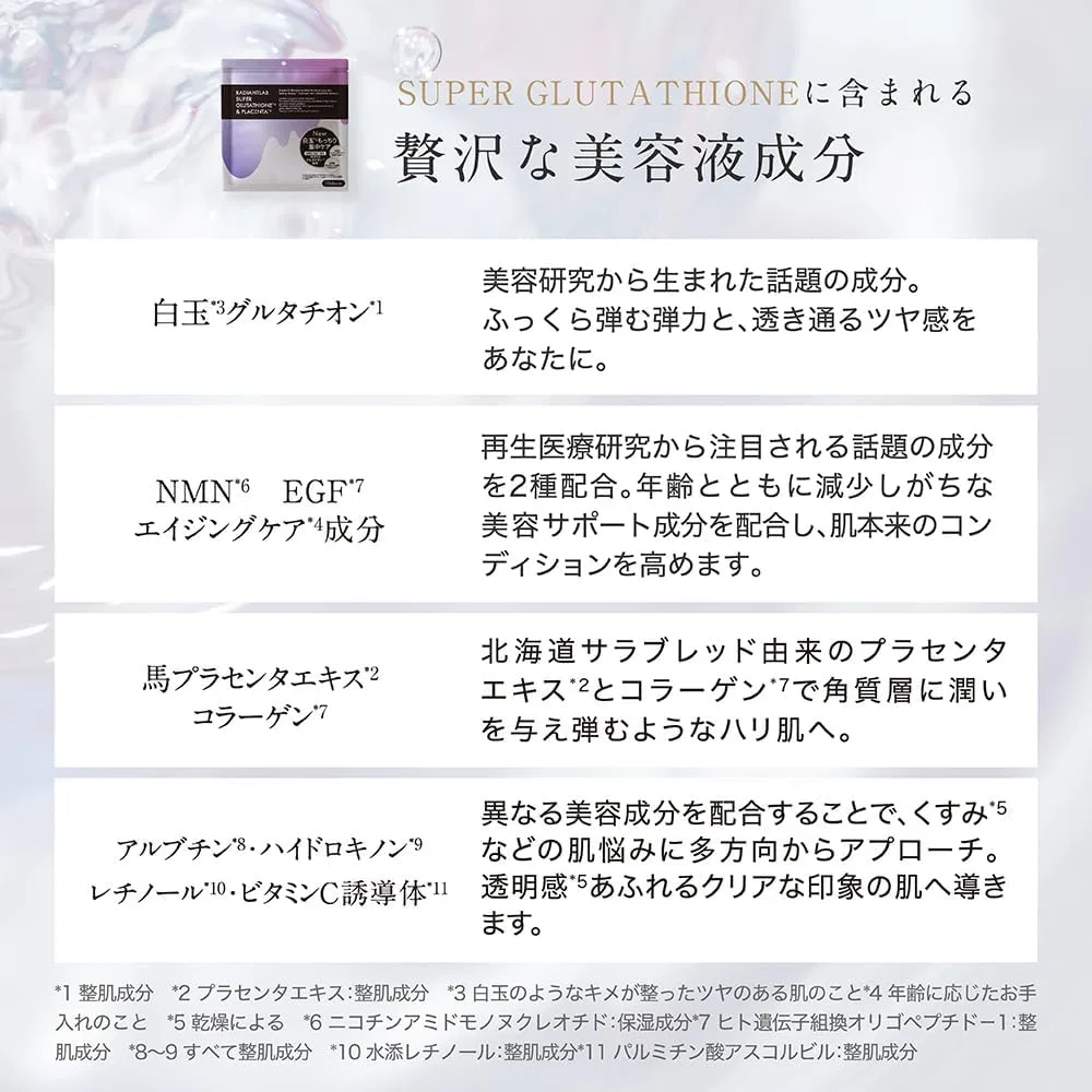 Сыворотка GLOBAL JAPAN — Radiant Lab Super Glutathione & Placenta, 360 мл — фото 4