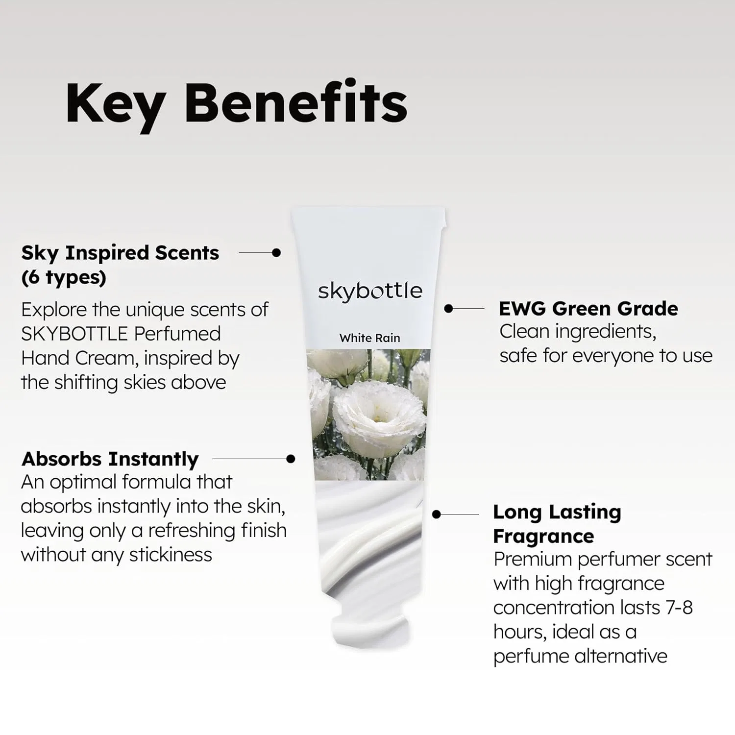 Корейский крем для рук Skybottle с маслом ши и ароматом белой розы Skybottle — фото 4