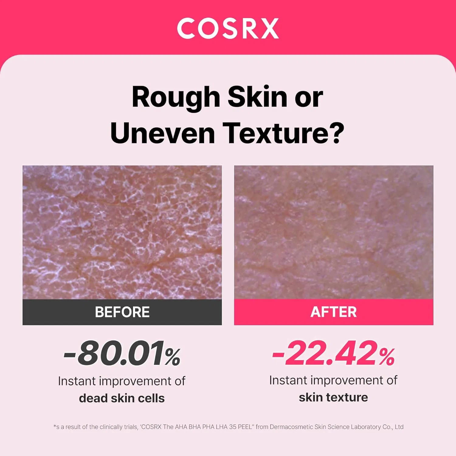 Скраб Cosrx — Гель для лица «AHA BHA PHA LHA % Peel» от, 30 мл — фото 3