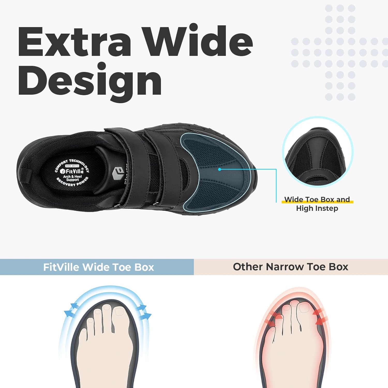 Кроссовки FitVille Extra Wide для мужчин с широкой колодкой, ортопедические кроссовки на липучках для отекших ног, невропатии - Rebound Core V8, черный — фото 2