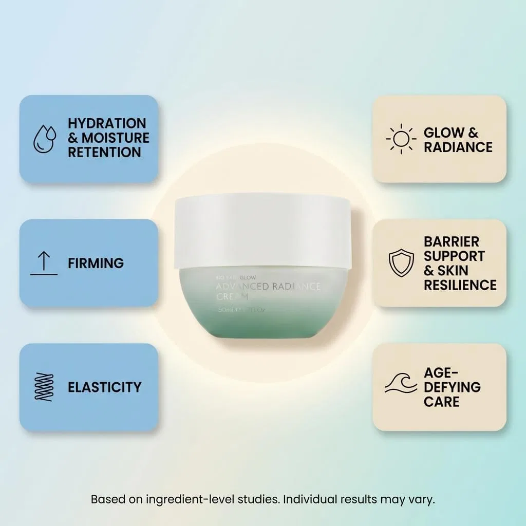 Крем для лица Seacret — Дневной Bios King Raw Advanced Dradiene Cream, 50 мл — фото 3