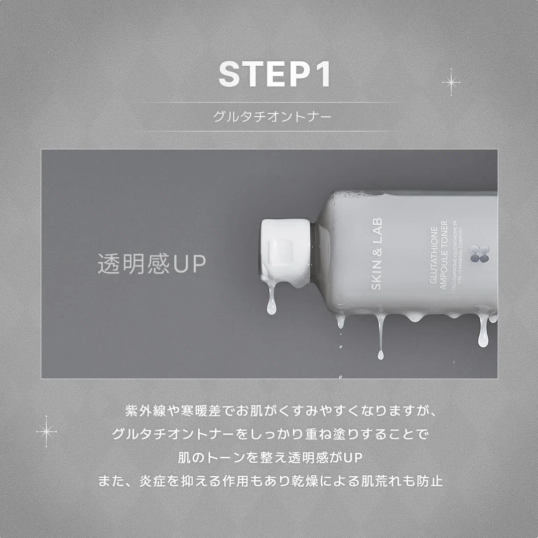 Набор для ухода за кожей Skin&Lab Glutathione Amplifier Toner 200 мл + Retinol Repair Serum 30 мл — фото 2