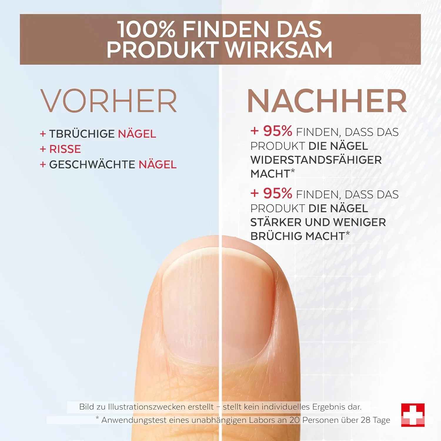 Сыворотка для ногтей «5-in-1 Nail Booster Keratin» от Poderm Poderm — фото 3
