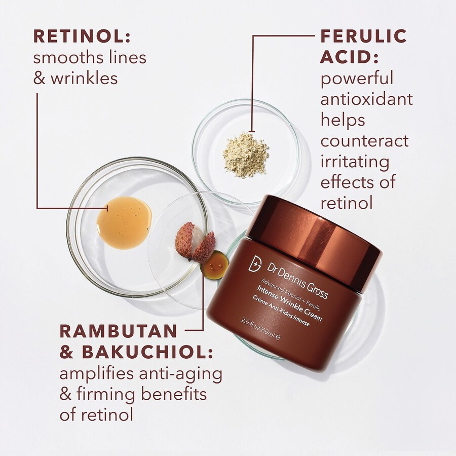 Усовершенствованный крем от морщин с ретинолом и феруловой кислотой Dr. Dennis Gross Skincare, 2 oz/60 mL — фото 4