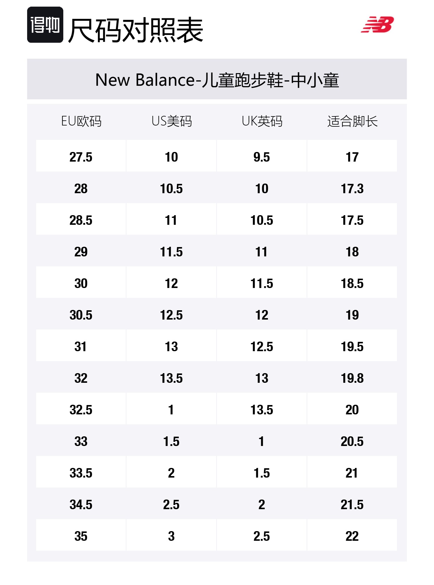 New Balance NB 578 Cushioning Low top детские беговые кроссовки White для детей 3-7 лет — фото 2