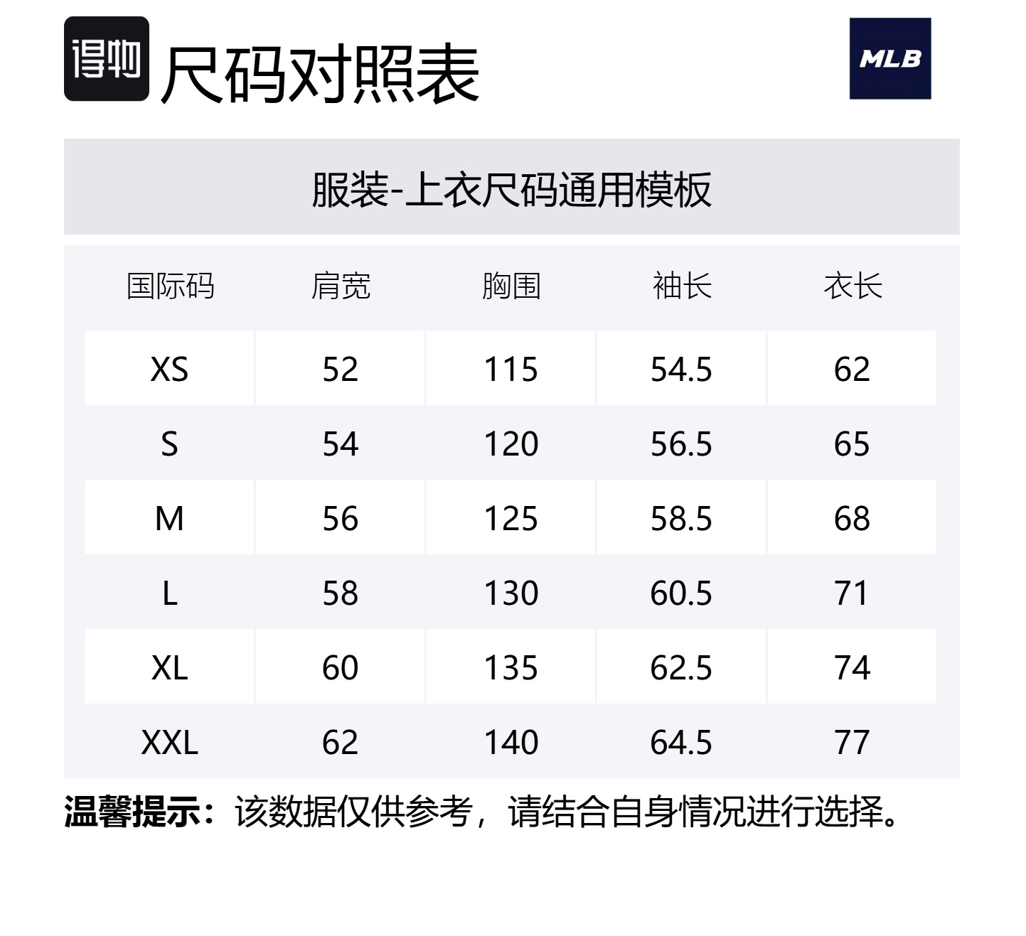 

MLB Куртка Varsity New York Yankees Unisex Black