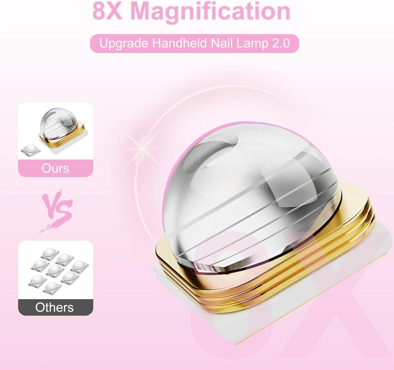 Мини УФ-лампа для ногтей Asimebesty, портативная, 3 Вт, с LED-дисплеем Asimebesty — фото 2