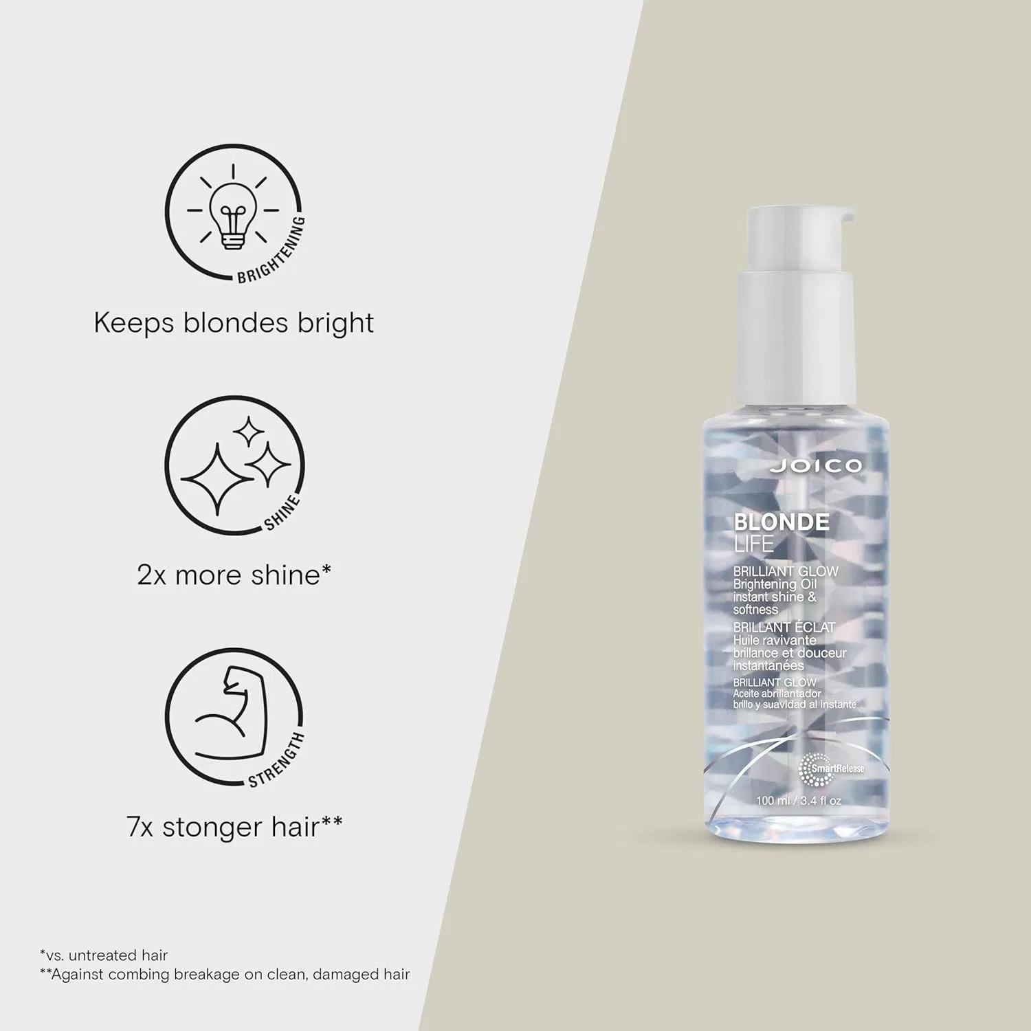 Масло для осветленных волос Joico Blonde Life Brilliant Glow Brightening Oil Joico — фото 3