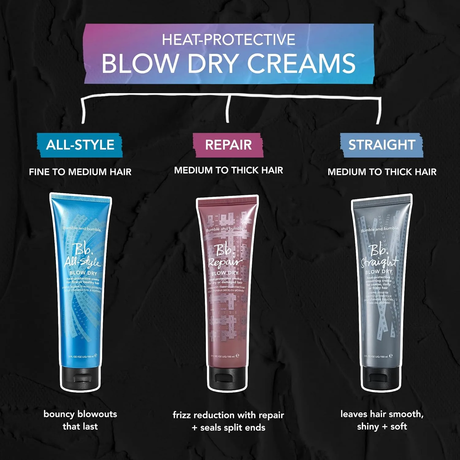 Bumble and bumble Straight Blow Dry Heat Protective Hair Styling Cream, защита от пушистости, влажности и нагрева, для гладкой укладки, для средних и густых вьющихся, волнистых и прямых волос, 150 мл Bumble And Bumble. — фото 4