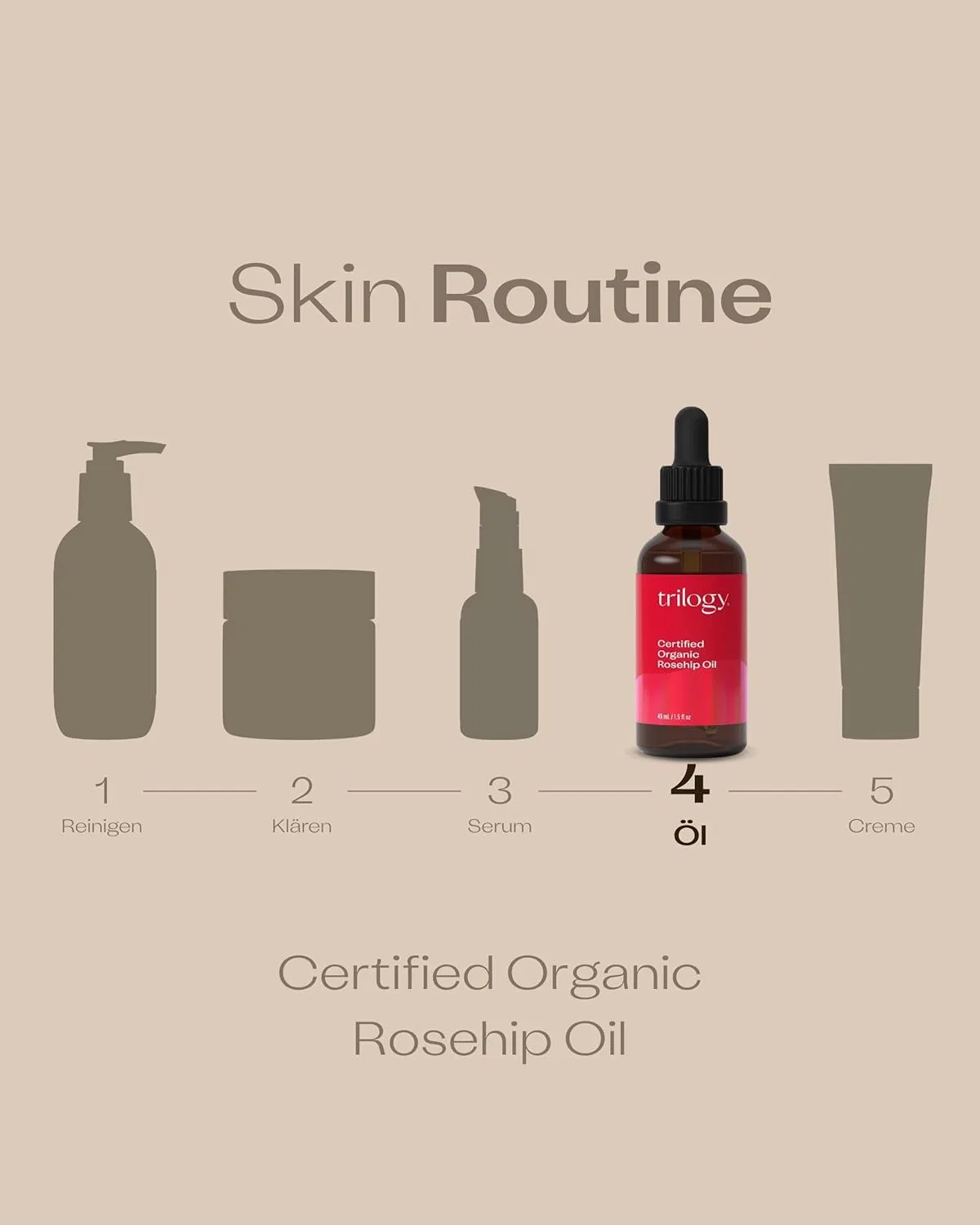 Органическое масло шиповника «Certified Organic Rosehip Oil» 45 мл от Trilogy Trilogy — фото 4