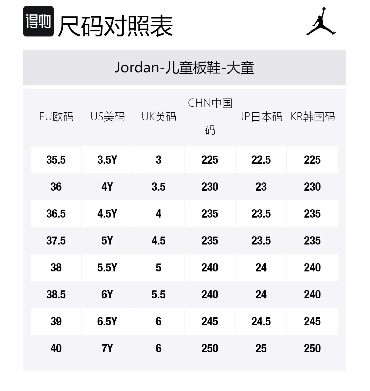 Jordan Кроссовки Mid SE черные с ярко-оранжевым GS — фото 2