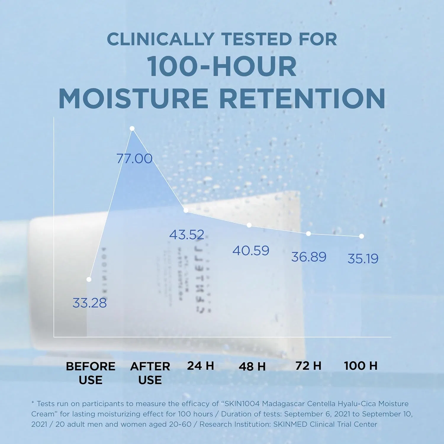 Крем для лица SKIN1004 — Дневной Hyalu-Cica Moisture Cream, 75 мл — фото 3