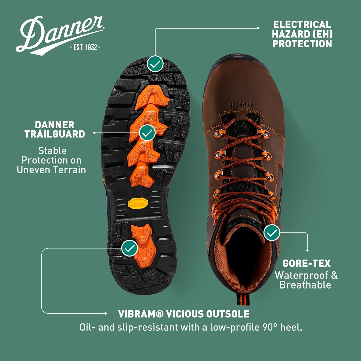 Мужские ботинки Danner Vicious 4,5 водонепроницаемые - из кожи полного зерна с дышащей подкладкой Gore-Tex, системой быстрого шнурования и противоскользящей подошвой с каблуком, оранжевый/коричневый — фото 4
