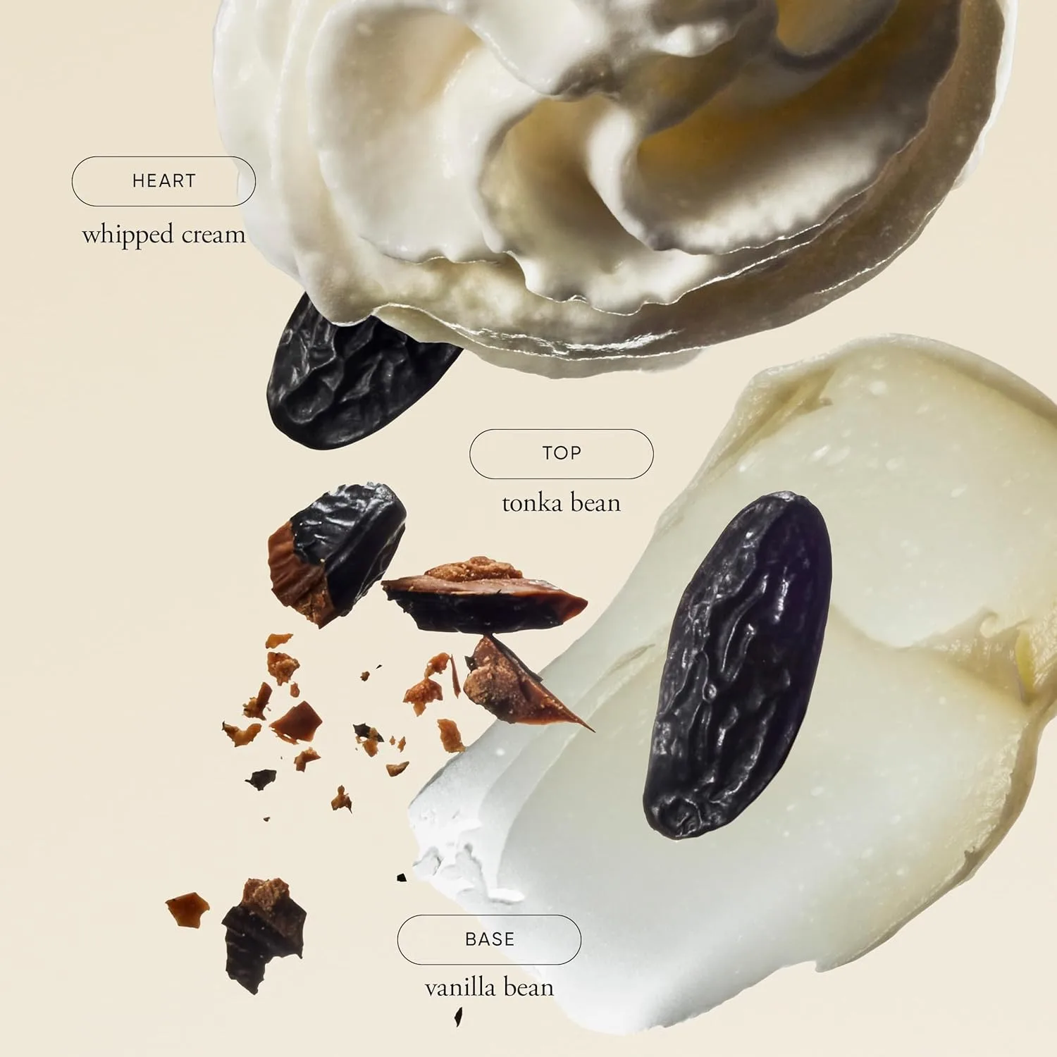 Лосьон для тела Philosophy Fresh Cream с нотами ванили, гелиотропа и бобов тонка - 7 жидких унций (упаковка из 2 шт.) 210 мл (2 шт.) — фото 2