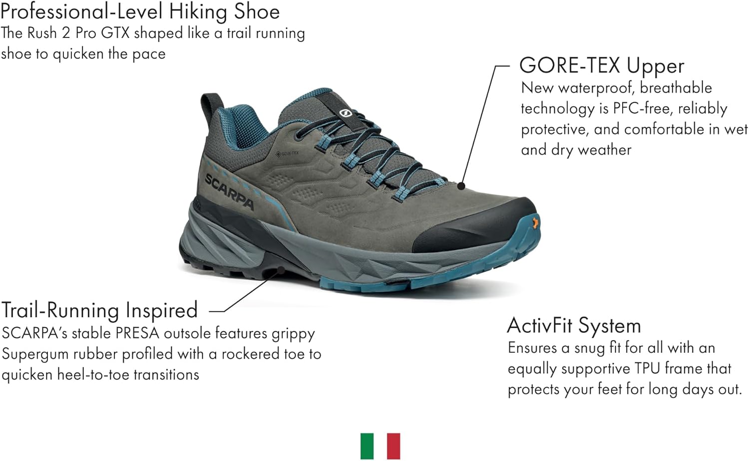 Мужские походные ботинки SCARPA Rush 2 Pro GTX с водонепроницаемой мембраной Gore-Tex, Titanium/Ocean — фото 2