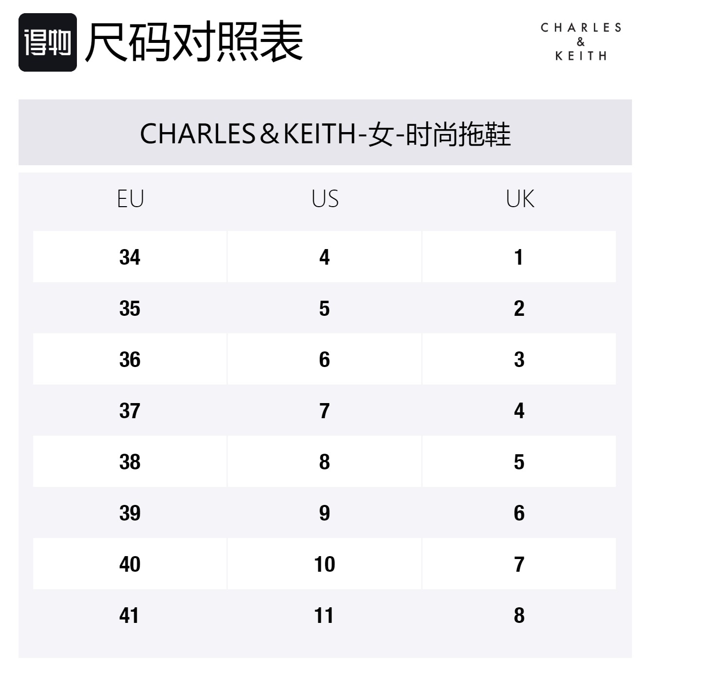 Пляжные сандалии CHARLES&KEITH Розовые Белые Карамельные Черные — фото 2