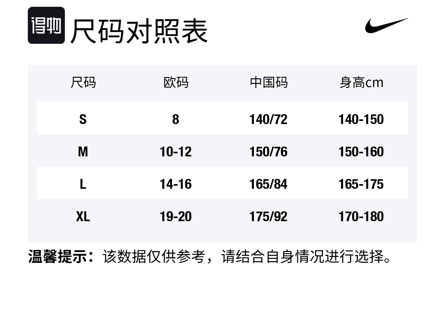 Nike Футболка mlb белая для подростков — фото 2