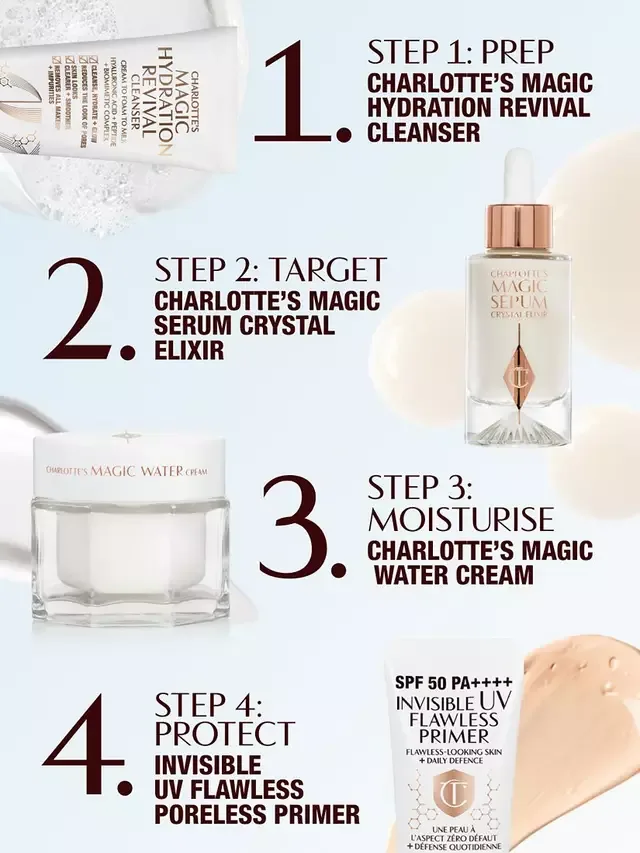 Сыворотка Charlotte Tilbury — Волшебная -эликсир Кристалл, 30 мл — фото 4