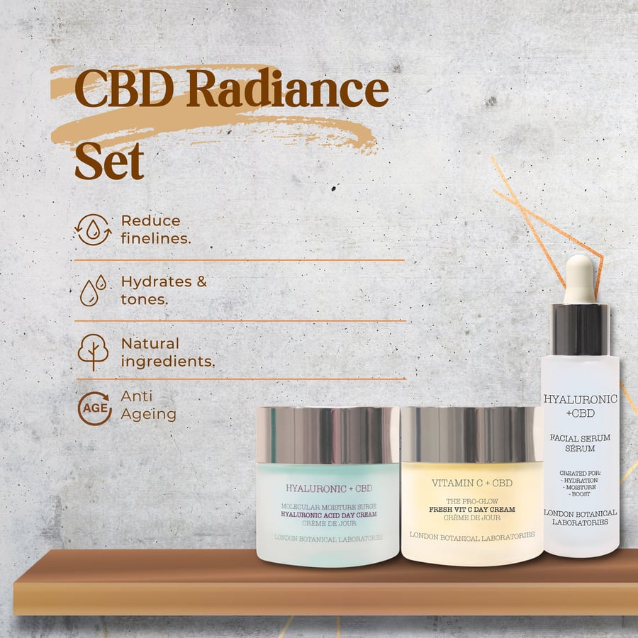 Дневной крем с витамином C + CBD / Pro-Glow Fresh Vit C 50 мл + Крем для кожи вокруг глаз Molecular Moisture Surge с гиалуроновой кислотой и CBD 20 мл + Сыворотка Moisture Surge с гиалуроновой кислотой и CBD 30 мл London Botanical Laboratories — фото 2