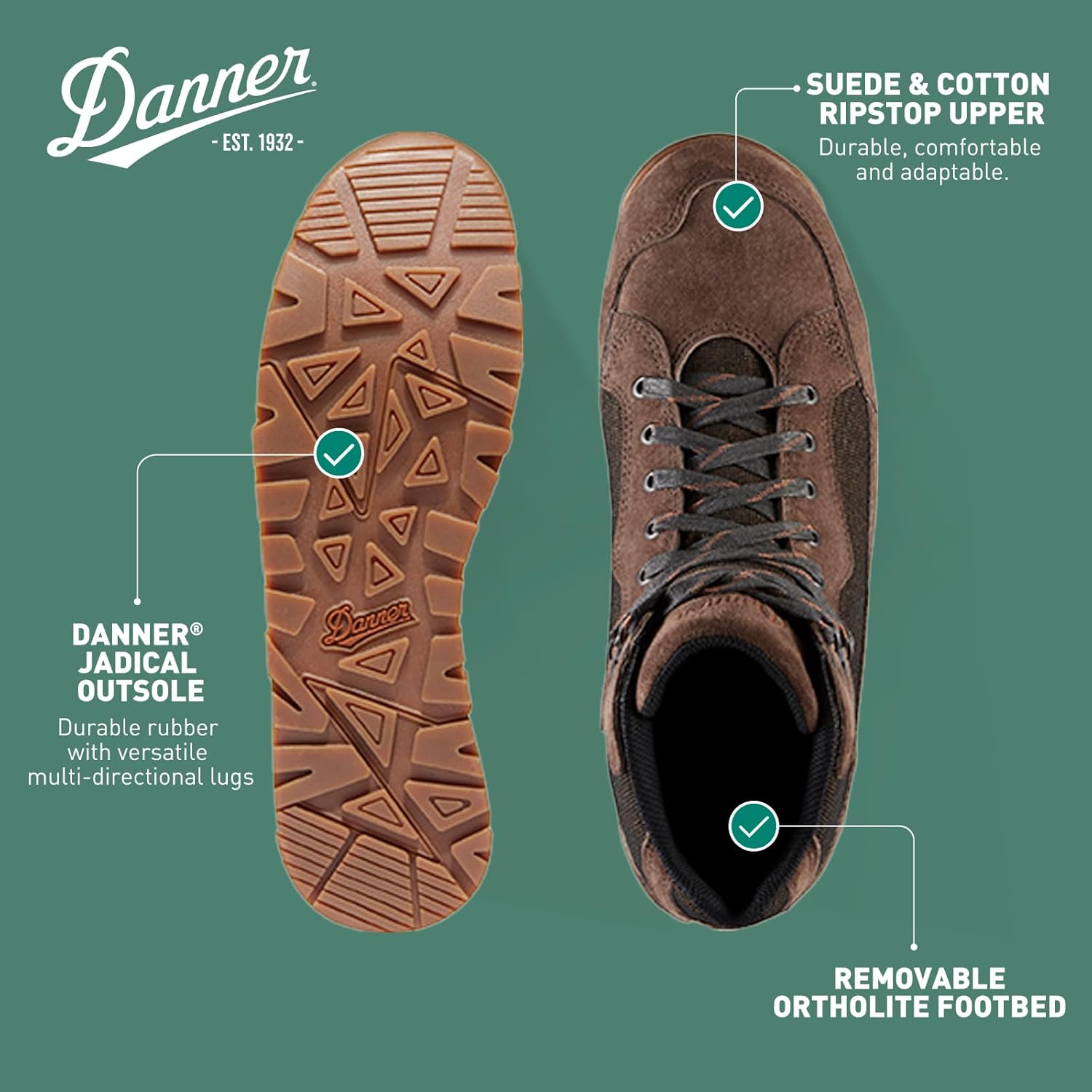 Мужские туристические ботинки Danner Skyridge - водонепроницаемые, с прочным верхом из замши и хлопкового рипстопа, дышащей подкладкой, комфортной стелькой и подошвой с хорошим сцеплением, Dark Earth — фото 4