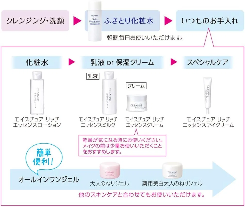 Эссенция Cézan — Молочко для лица Cezanne Moist Rich Essence Milk, 160 мл — фото 4