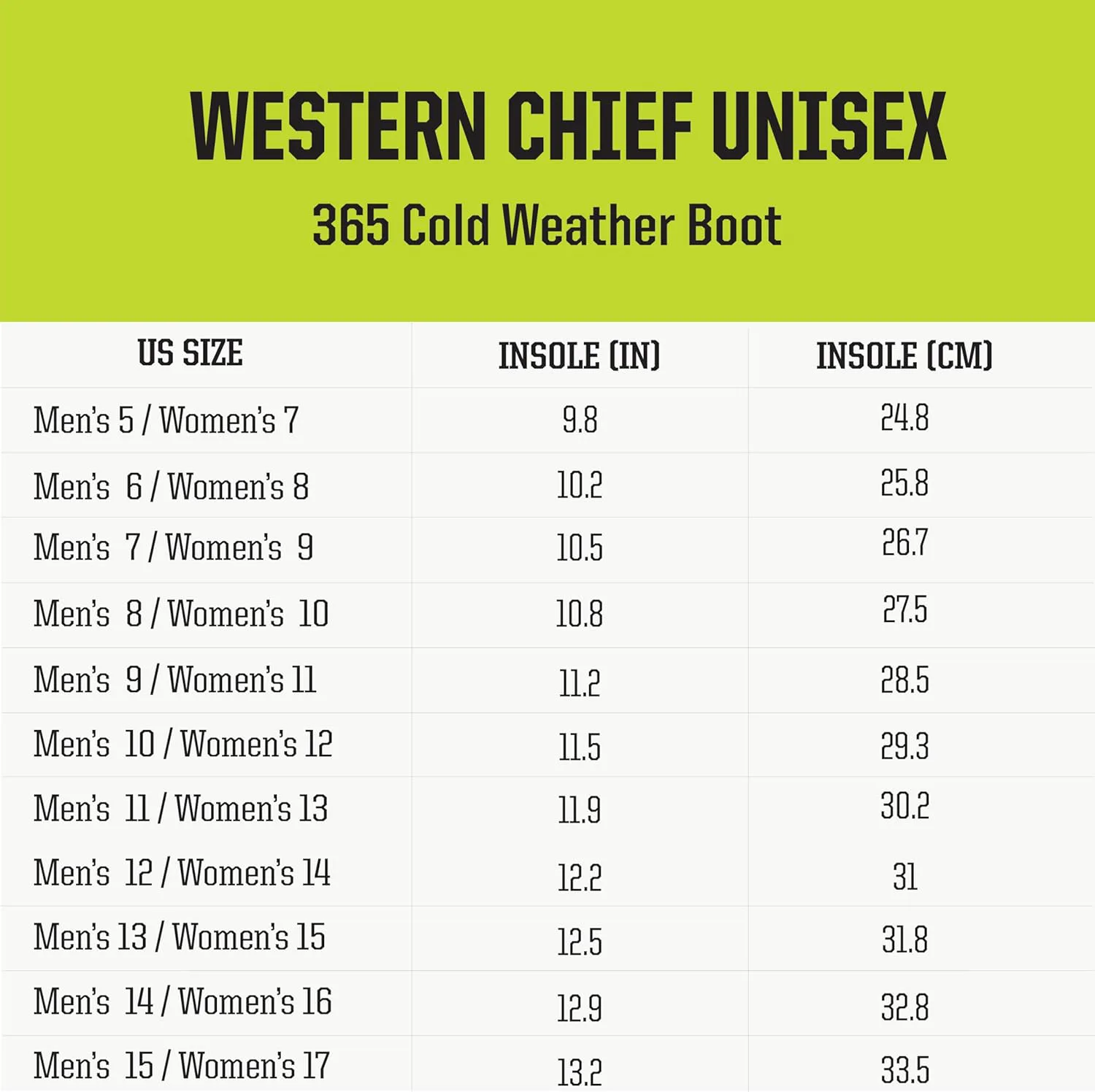 Унисекс зимние ботинки Western Chief 365 из неопренa для мужчин и женщин - морозоустойчивые, бесшовная водонепроницаемая резина, противоскользящая подошва, обувь для активного отдыха в любую погоду, черный — фото 4