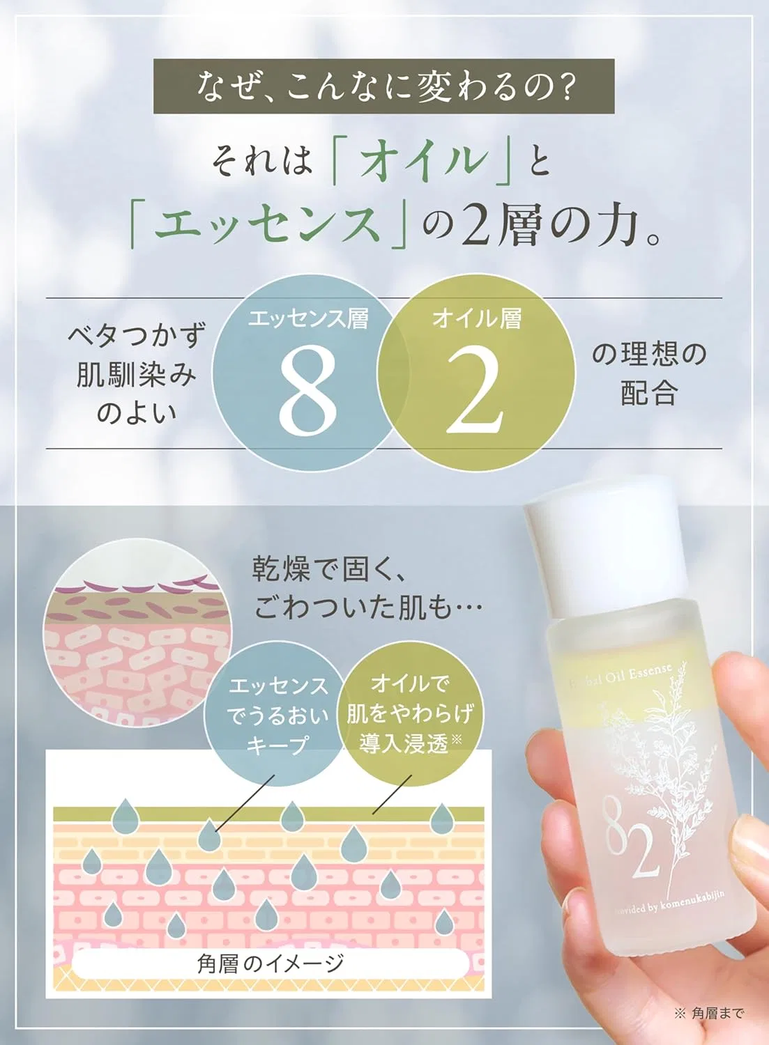 Эссенция Nihonsakari — Масляная Herbal Oil Essence, 30 мл — фото 4